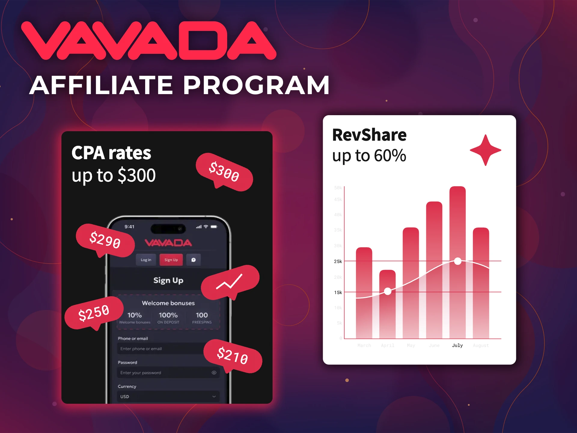 The Vavada affiliate programme guarantees you favourable terms and regular payments.